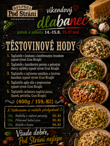 Dlabanec na tento víkend